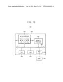 DATA PROCESSING DEVICE AND A SECURE MEMORY DEVICE INCLUDING THE SAME diagram and image