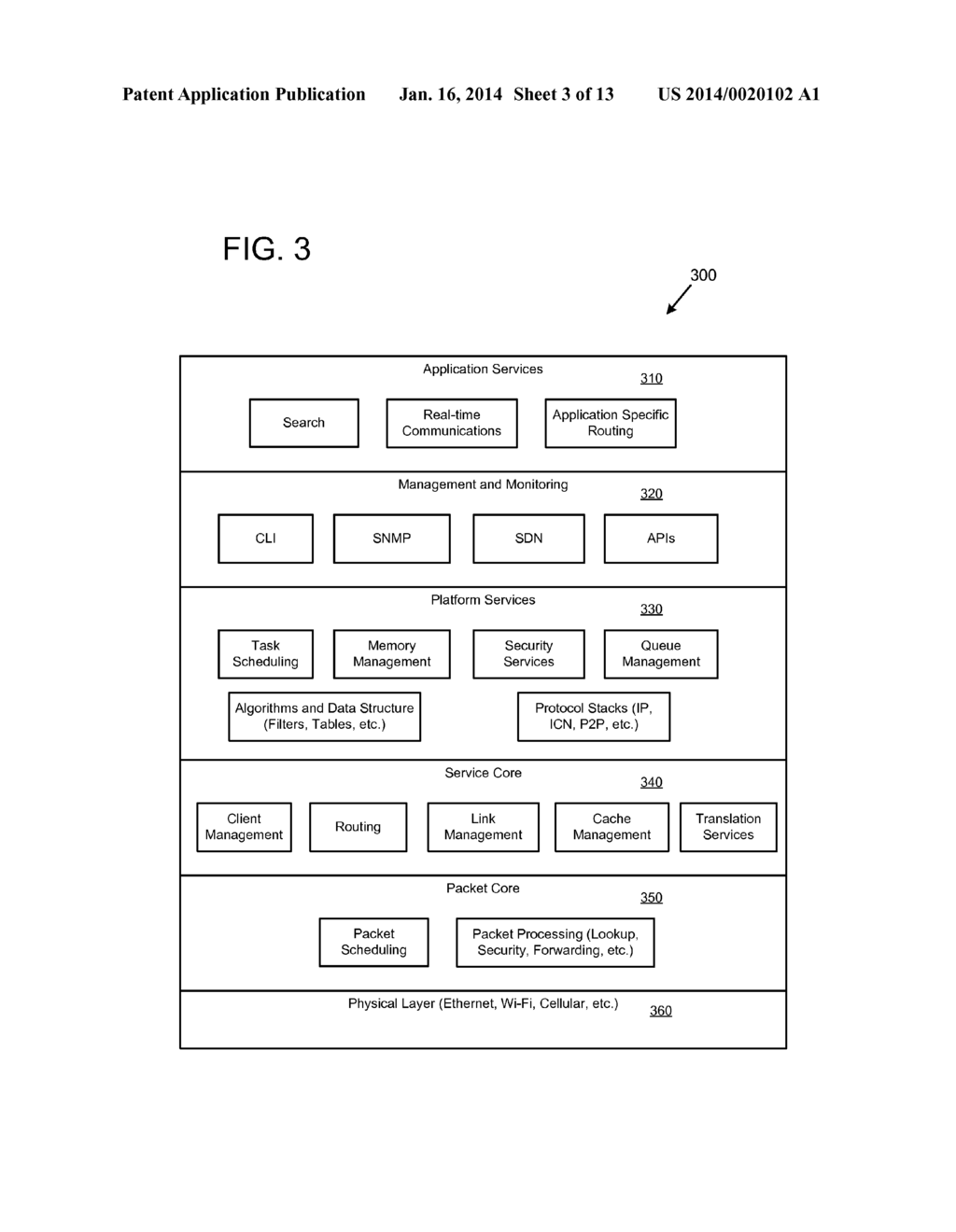 INTEGRATED NETWORK ARCHITECTURE - diagram, schematic, and image 04