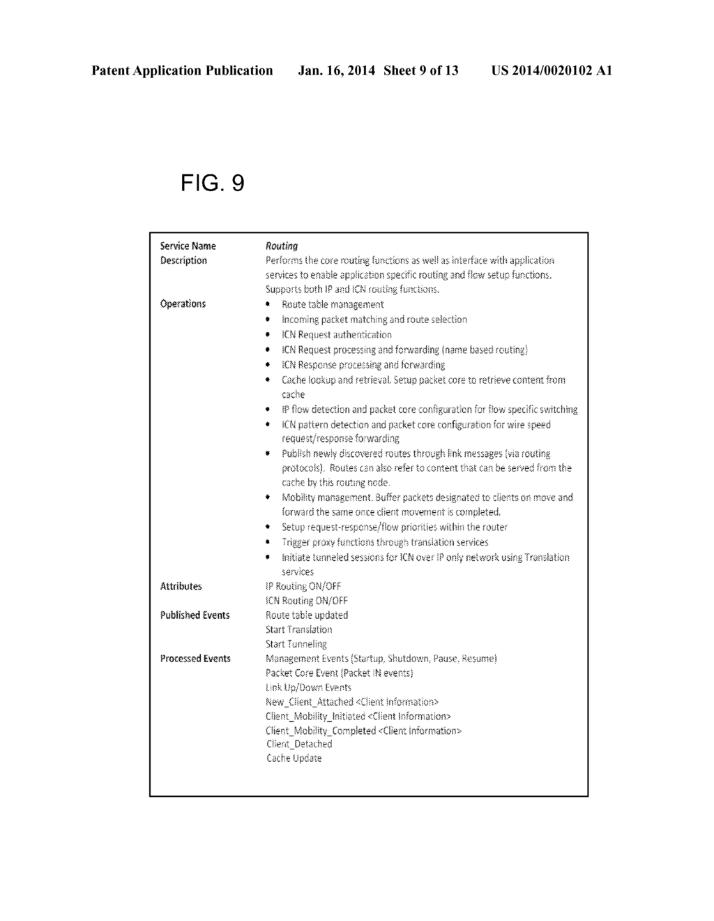 INTEGRATED NETWORK ARCHITECTURE - diagram, schematic, and image 10