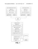 Mechanism to Synchronize Clients in a Digital Rights Management     Environment diagram and image