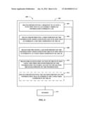 METHODS AND APPARATUSES FOR INTEGRATING A PORTION OF SECURE ELEMENT     COMPONENTS ON A SYSTEM ON CHIP diagram and image