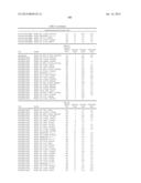 MOLECULAR MARKERS FOR VARIOUS TRAITS IN WHEAT AND METHODS OF USE diagram and image