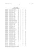 MOLECULAR MARKERS FOR VARIOUS TRAITS IN WHEAT AND METHODS OF USE diagram and image