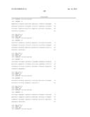 MOLECULAR MARKERS FOR VARIOUS TRAITS IN WHEAT AND METHODS OF USE diagram and image