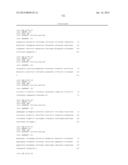 MOLECULAR MARKERS FOR VARIOUS TRAITS IN WHEAT AND METHODS OF USE diagram and image