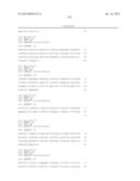 MOLECULAR MARKERS FOR VARIOUS TRAITS IN WHEAT AND METHODS OF USE diagram and image