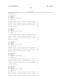 MOLECULAR MARKERS FOR VARIOUS TRAITS IN WHEAT AND METHODS OF USE diagram and image