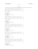 MOLECULAR MARKERS FOR VARIOUS TRAITS IN WHEAT AND METHODS OF USE diagram and image