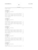 MOLECULAR MARKERS FOR VARIOUS TRAITS IN WHEAT AND METHODS OF USE diagram and image