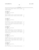 MOLECULAR MARKERS FOR VARIOUS TRAITS IN WHEAT AND METHODS OF USE diagram and image