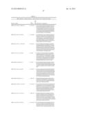 MOLECULAR MARKERS FOR VARIOUS TRAITS IN WHEAT AND METHODS OF USE diagram and image