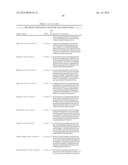 MOLECULAR MARKERS FOR VARIOUS TRAITS IN WHEAT AND METHODS OF USE diagram and image