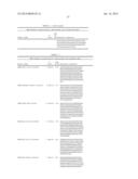 MOLECULAR MARKERS FOR VARIOUS TRAITS IN WHEAT AND METHODS OF USE diagram and image