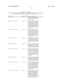 MOLECULAR MARKERS FOR VARIOUS TRAITS IN WHEAT AND METHODS OF USE diagram and image