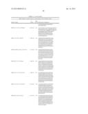 MOLECULAR MARKERS FOR VARIOUS TRAITS IN WHEAT AND METHODS OF USE diagram and image