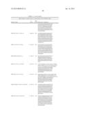 MOLECULAR MARKERS FOR VARIOUS TRAITS IN WHEAT AND METHODS OF USE diagram and image