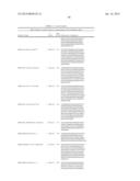 MOLECULAR MARKERS FOR VARIOUS TRAITS IN WHEAT AND METHODS OF USE diagram and image