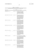 MOLECULAR MARKERS FOR VARIOUS TRAITS IN WHEAT AND METHODS OF USE diagram and image