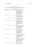 MOLECULAR MARKERS FOR VARIOUS TRAITS IN WHEAT AND METHODS OF USE diagram and image