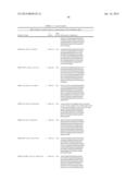 MOLECULAR MARKERS FOR VARIOUS TRAITS IN WHEAT AND METHODS OF USE diagram and image