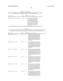 MOLECULAR MARKERS FOR VARIOUS TRAITS IN WHEAT AND METHODS OF USE diagram and image