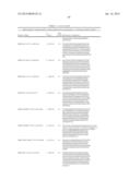 MOLECULAR MARKERS FOR VARIOUS TRAITS IN WHEAT AND METHODS OF USE diagram and image