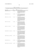 MOLECULAR MARKERS FOR VARIOUS TRAITS IN WHEAT AND METHODS OF USE diagram and image