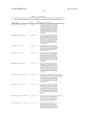 MOLECULAR MARKERS FOR VARIOUS TRAITS IN WHEAT AND METHODS OF USE diagram and image