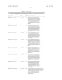 MOLECULAR MARKERS FOR VARIOUS TRAITS IN WHEAT AND METHODS OF USE diagram and image