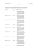 MOLECULAR MARKERS FOR VARIOUS TRAITS IN WHEAT AND METHODS OF USE diagram and image