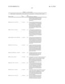 MOLECULAR MARKERS FOR VARIOUS TRAITS IN WHEAT AND METHODS OF USE diagram and image