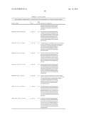 MOLECULAR MARKERS FOR VARIOUS TRAITS IN WHEAT AND METHODS OF USE diagram and image