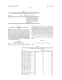 MOLECULAR MARKERS FOR VARIOUS TRAITS IN WHEAT AND METHODS OF USE diagram and image
