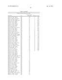 MOLECULAR MARKERS FOR VARIOUS TRAITS IN WHEAT AND METHODS OF USE diagram and image