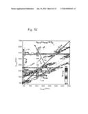 MODE-SYNTHESIZING ATOMIC FORCE MICROSCOPY AND MODE-SYNTHESIZING SENSING diagram and image