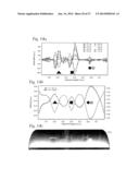 MODE-SYNTHESIZING ATOMIC FORCE MICROSCOPY AND MODE-SYNTHESIZING SENSING diagram and image