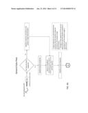 SYSTEM, METHOD, AND COMPUTER ALGORITHM AND CHARACTERIZATION AND     CLASSIFICATION OF ELECTROPHYSIOLOGICAL EVOKED POTENTIALS diagram and image