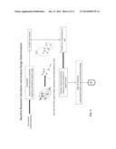 SYSTEM, METHOD, AND COMPUTER ALGORITHM AND CHARACTERIZATION AND     CLASSIFICATION OF ELECTROPHYSIOLOGICAL EVOKED POTENTIALS diagram and image