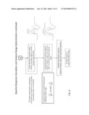 SYSTEM, METHOD, AND COMPUTER ALGORITHM AND CHARACTERIZATION AND     CLASSIFICATION OF ELECTROPHYSIOLOGICAL EVOKED POTENTIALS diagram and image