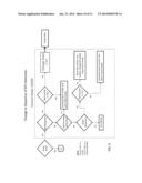 SYSTEM, METHOD, AND COMPUTER ALGORITHM AND CHARACTERIZATION AND     CLASSIFICATION OF ELECTROPHYSIOLOGICAL EVOKED POTENTIALS diagram and image