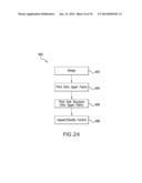 Footwear Assembly Method With 3D Printing diagram and image