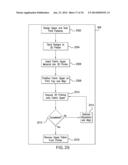 Footwear Assembly Method With 3D Printing diagram and image