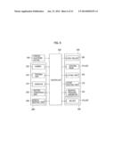 STACKING APPARATUS AND STACKING METHOD diagram and image