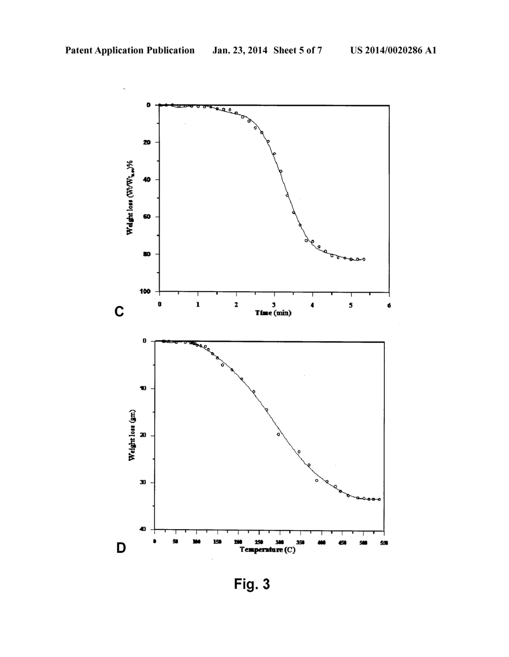 CATALYST  FOR DISTRIBUTED BATCH MICROWAVE PYROLYSIS, SYSTEM AND PROCESS     THEREOF - diagram, schematic, and image 06