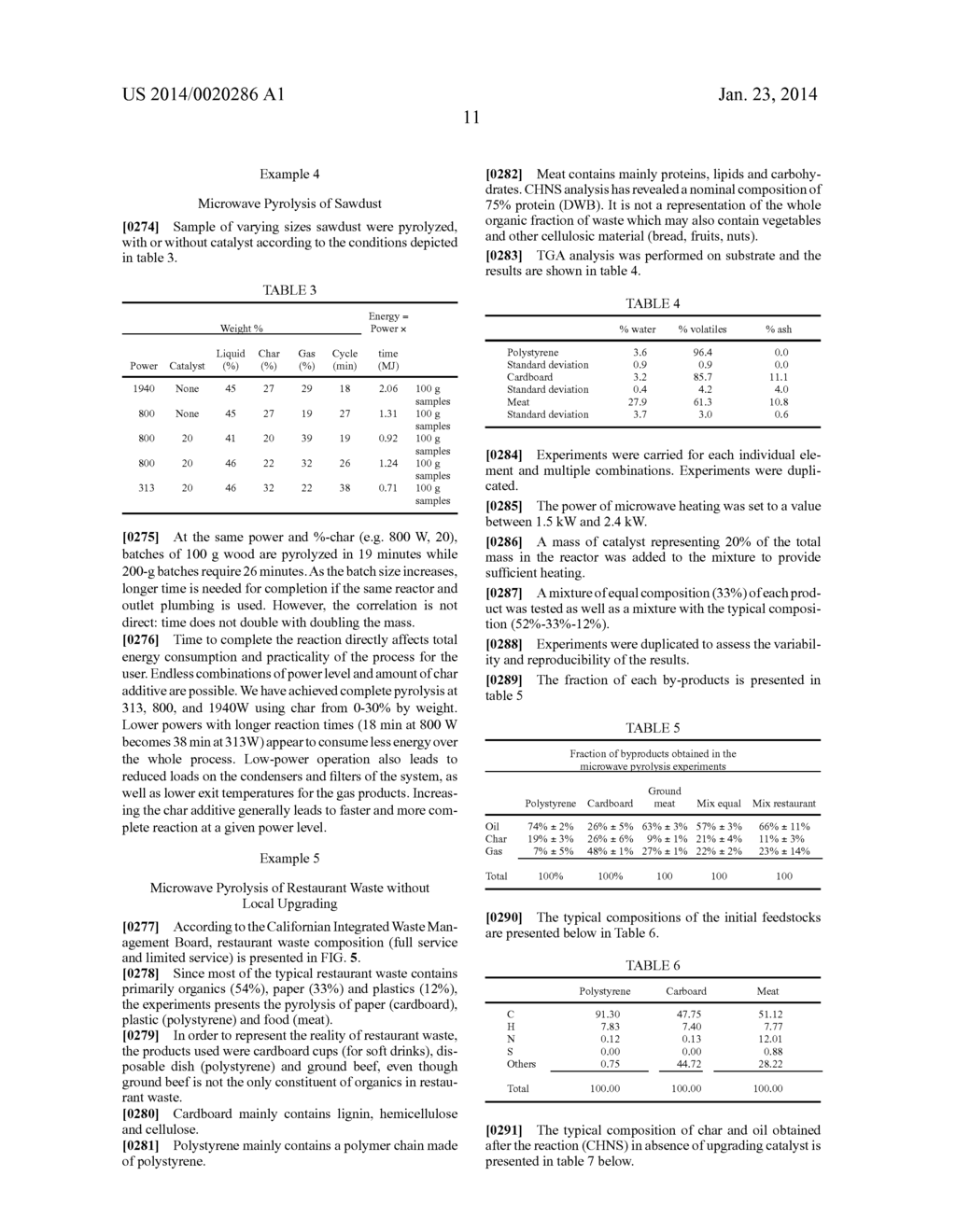 CATALYST  FOR DISTRIBUTED BATCH MICROWAVE PYROLYSIS, SYSTEM AND PROCESS     THEREOF - diagram, schematic, and image 19