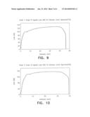 SPLICE SLEEVE WITH ELLIPTICAL OR COMPOUND CURVE CROSS SECTION diagram and image