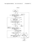 BRAKING-FORCE GENERATOR diagram and image