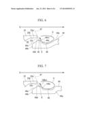 GAS TURBINE diagram and image