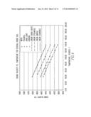 Method and Apparatus for the Measurement of the Mass Fraction of Water in     Oil-Water Mixtures diagram and image