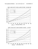 Method and Apparatus for the Measurement of the Mass Fraction of Water in     Oil-Water Mixtures diagram and image